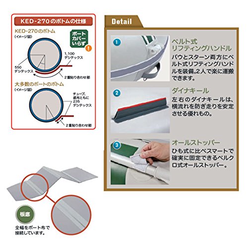 Amazon | 【JOYCRAFT/ジョイクラフト】KED-270 4人乗り Amazon | 【JOYCRAFT/ジョイクラフト】KED-270 4人乗り